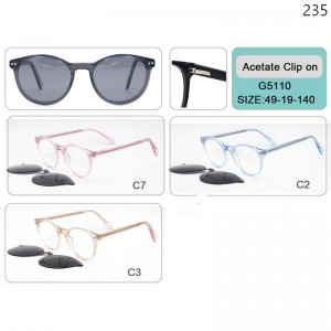 Clip On Eyeglasses