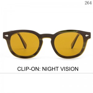 Clip On Eyeglasses