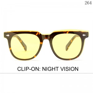 Clip On Eyeglasses