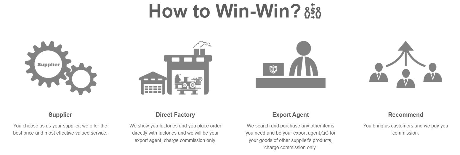 How to Win Win Dachuan Optical Eyewear Service