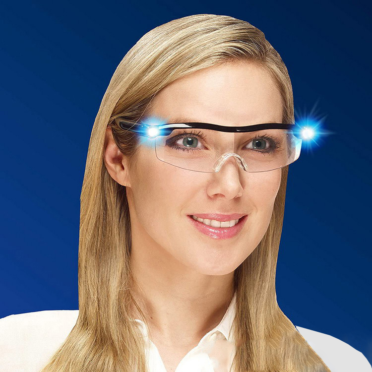 ASOTV  Big Vision Magnifying Eyewear with Clip-On Led Light